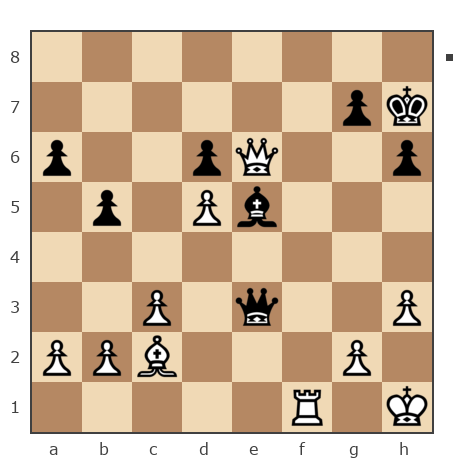 Game #5781309 - Александр (kart2) vs BeshTar