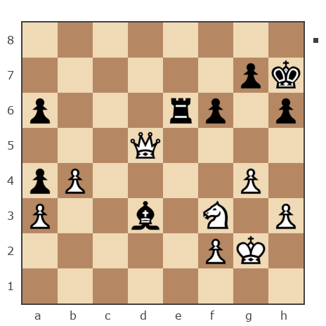 Game #7814076 - Владимир Ильич Романов (starik591) vs Михаил Галкин (Miguel-ispanec)