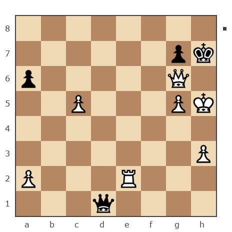 Game #3906264 - Roman (Kayser) vs Сергей Иванович Ратушный (Sergj1967)
