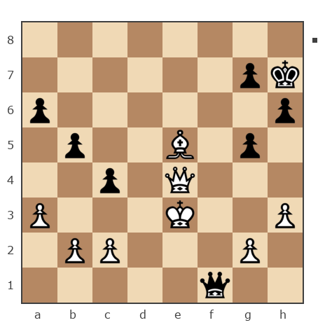 Game #7439100 - Муллабаев Александр Сергеевич (Programmer1996) vs Юрий Анатольевич Наумов (JANAcer)