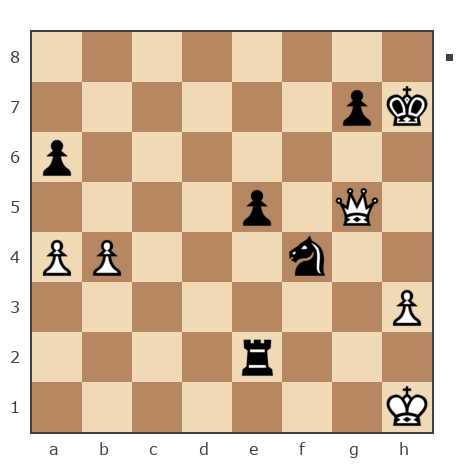 Game #7821713 - Андрей (Андрей-НН) vs Павел Николаевич Кузнецов (пахомка)