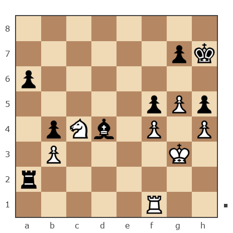 Партия №7803759 - Sergey (sealvo) vs Андрей (Not the grand master)