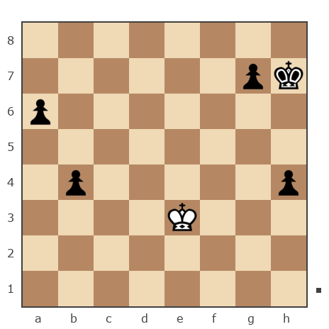 Game #7852575 - Aleksander (B12) vs Дамир Тагирович Бадыков (имя)