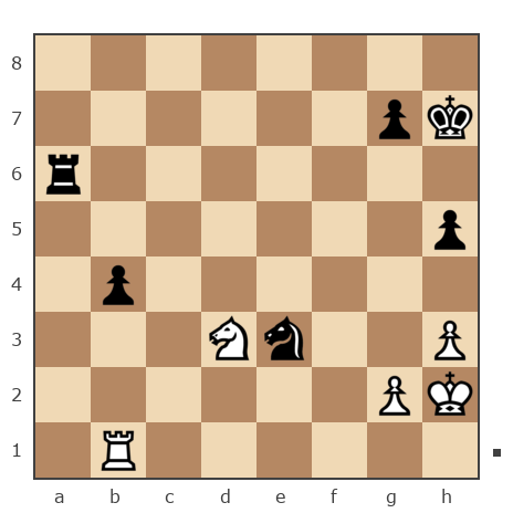 Game #7886300 - Виктор Васильевич Шишкин (Victor1953) vs александр иванович ефимов (корефан)