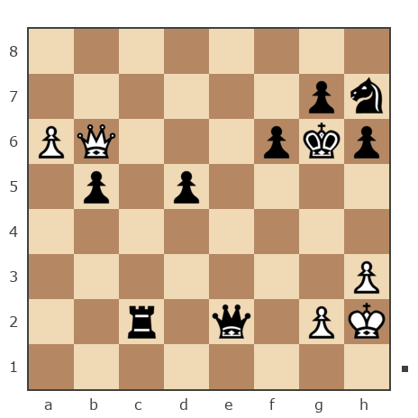 Партия №7830267 - Шахматный Заяц (chess_hare) vs Serij38