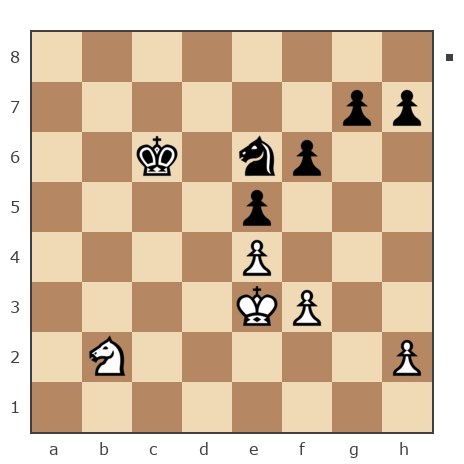 Партия №5905780 - Максим (maximus89) vs Shenker Alexander (alexandershenker)
