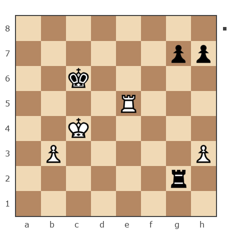 Game #7728605 - Александр Владимирович Рахаев (РАВ) vs _virvolf Владимир (nedjes)