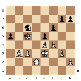 Game #4344163 - Фещенко Евгений Александрович (Brilthor) vs Данил (leonardo)