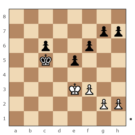 Game #7932230 - Виктор (Витек 66) vs Владимир Шумский (Vova S)