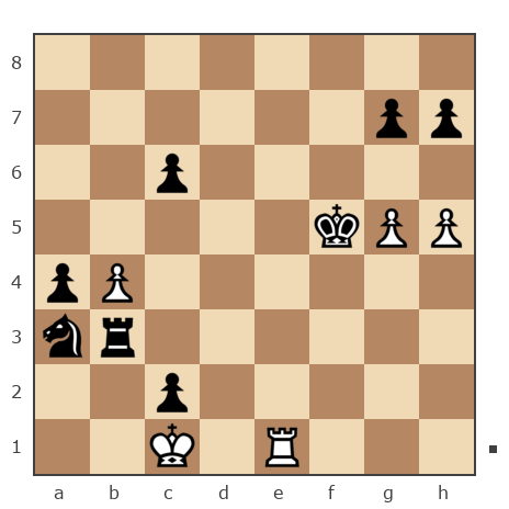 Game #7873095 - Ашот Григорян (Novice81) vs Ivan (bpaToK)