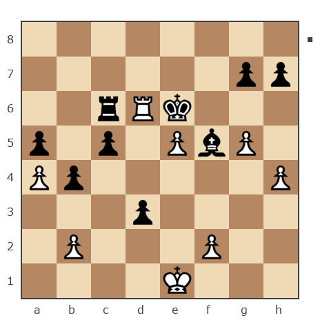 Game #2205255 - Leonid (sten37) vs Денис Евглевский (Denis_UA)