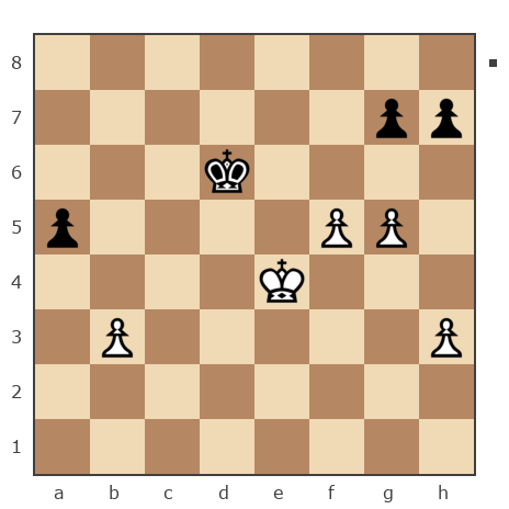 Game #7867396 - Николай Дмитриевич Пикулев (Cagan) vs Дмитрий (shootdm)