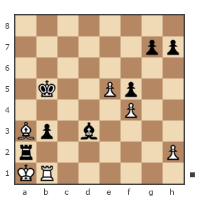 Game #7418821 - Гилфорд vs Чернов Сергей (SER1967)
