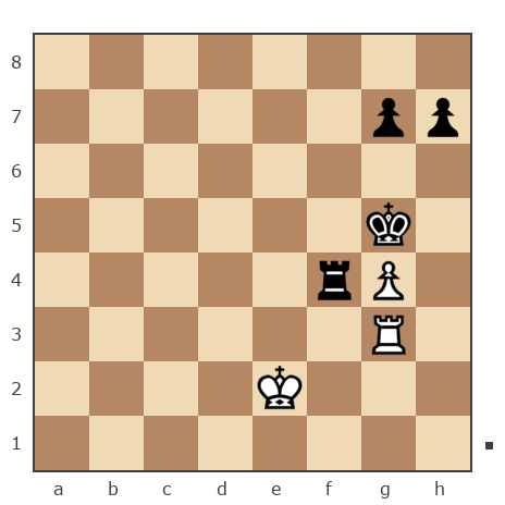 Game #7805061 - Павел Николаевич Кузнецов (пахомка) vs Антон (Shima)