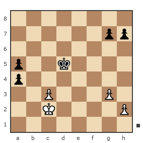 Game #6829159 - Максим Романенко (Ceed) vs бандеровец (raund)