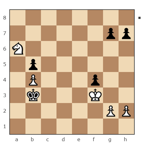 Game #7907020 - twopoj vs Александр Должиков (Sasha_D)