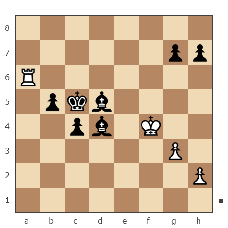 Game #7881643 - Дмитрий (Dmitriy P) vs Александр (marksun)