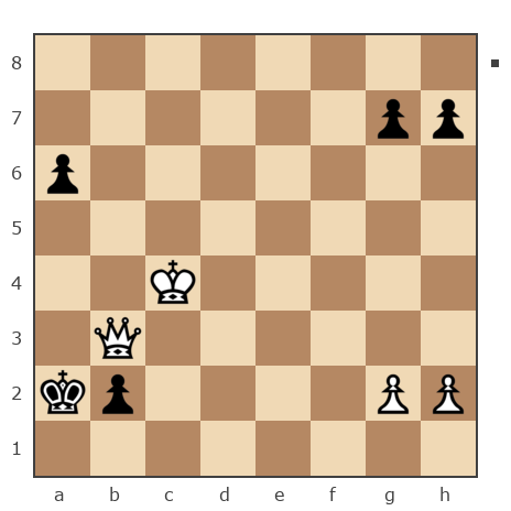 Game #274002 - Илья (Старик Козлодоев) vs Евгений (M_a_x_i_m_u_s)