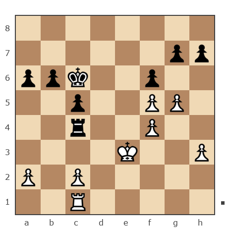 Game #7104787 - Иванов Геннадий Васильевич (arkkan) vs Перов Александр (peroff70)