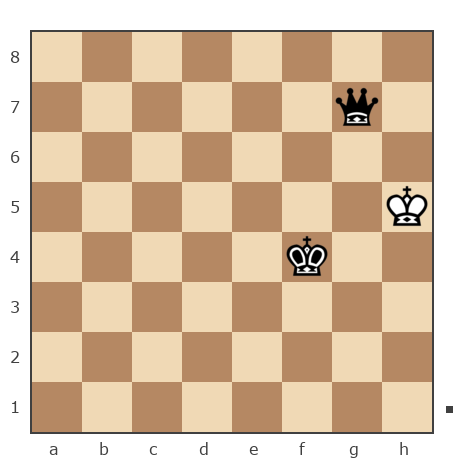 Партия №7786687 - Евгений (muravev1975) vs Шахматный Заяц (chess_hare)