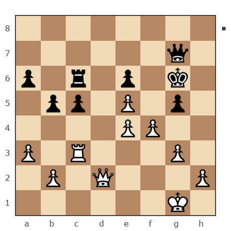 Game #7825236 - Станислав Старков (Тасманский дьявол) vs Андрей Курбатов (bree)