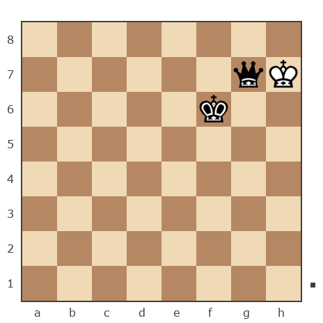 Game #7746613 - Михаил (Маркин Михаил) vs Kirill (Democrat)