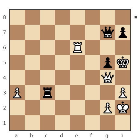 Game #7865574 - Геннадий Аркадьевич Еремеев (Vrachishe) vs Ашот Григорян (Novice81)