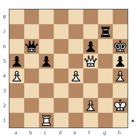 Game #6844212 - Dimonovich (dimon_skidel) vs толлер