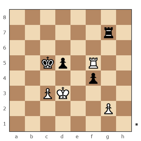 Game #7751901 - Сергей Евгеньевич Нечаев (feintool) vs Виктор (internat)