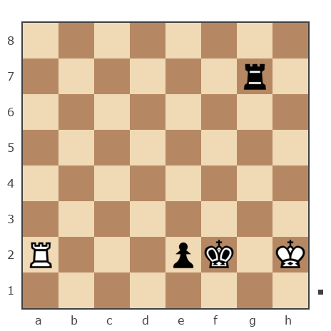 Game #7828764 - [User deleted] (doc311987) vs Варлачёв Сергей (Siverko)