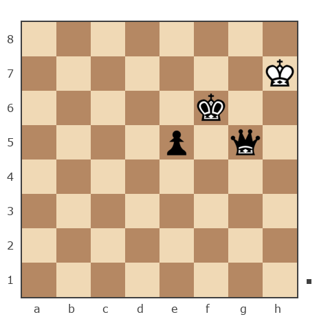 Game #6329838 - radiokot (radiocat) vs пахалов сергей кириллович (kondor5)