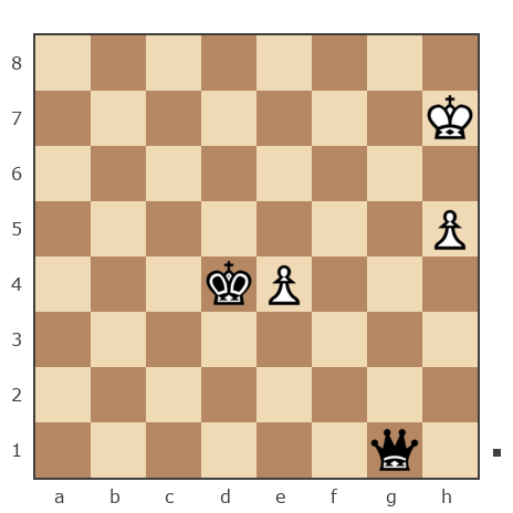 Game #7849474 - сергей александрович черных (BormanKR) vs Павлов Стаматов Яне (milena)