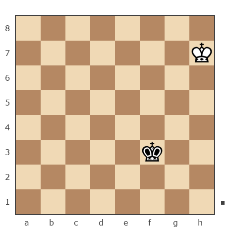 Game #7879577 - Варлачёв Сергей (Siverko) vs Николай Дмитриевич Пикулев (Cagan)