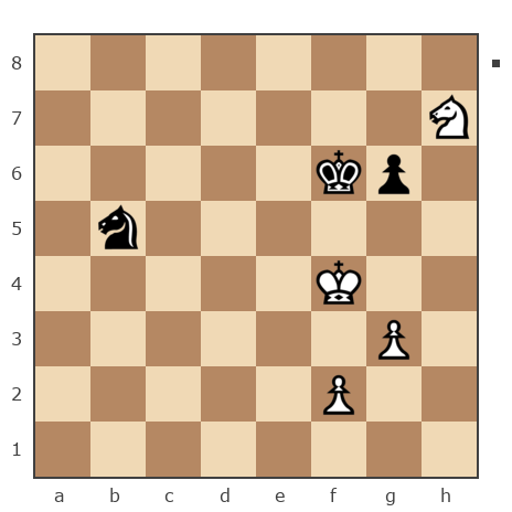 Game #4890215 - Викторович Евгений (john-eev) vs Алексеевич Вячеслав (vampur)