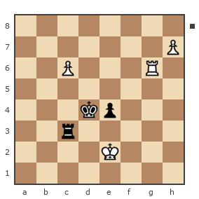 Game #7905160 - pzamai1 vs Сергей Михайлович Кайгородов (Papacha)