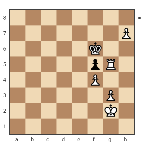 Game #7142891 - igor61982 vs Дмитрий (momus)