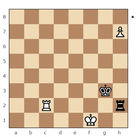 Game #7866307 - Сергей Евгеньевич Нечаев (feintool) vs Golikov Alexei (Alexei Golikov)