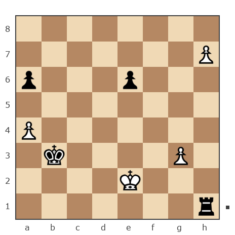 Game #7889341 - Oleg (fkujhbnv) vs ДМ МИТ (user_353932)