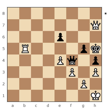 Game #7866917 - Антон (Shima) vs Кирилл (Pers1aN)