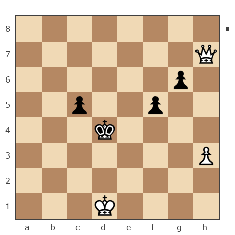 Game #7811606 - Николай Михайлович Оленичев (kolya-80) vs Игорь Владимирович Кургузов (jum_jumangulov_ravil)