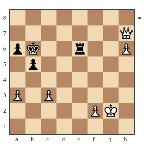 Game #7776364 - Fendelded (Fendel R) vs Антон (Shima)
