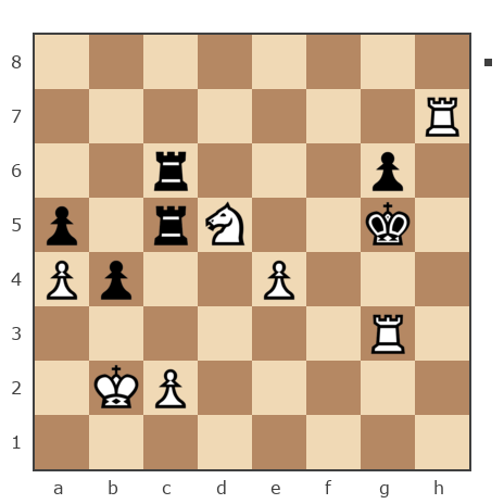 Game #498875 - Андрей (Shahhh) vs игорь (isin)
