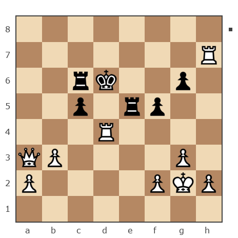 Партия №1268854 - Кожевников Андрей Андреевич (tabulet) vs Andrey (Andrey_Shapovalov)
