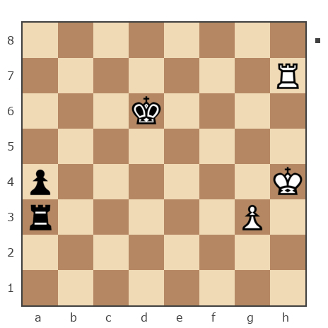 Game #7826494 - Игорь Иванович Гусев (igor_metro) vs Exal Garcia-Carrillo (ExalGarcia)