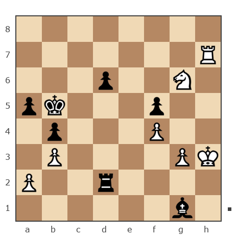 Game #7795386 - Роман Сергеевич Миронов (kampus) vs Павел (bellerophont)