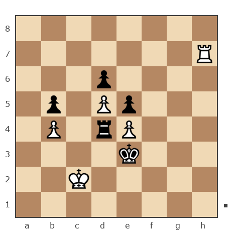 Game #7808753 - Лисниченко Сергей (Lis1) vs Гусев Александр (Alexandr2011)
