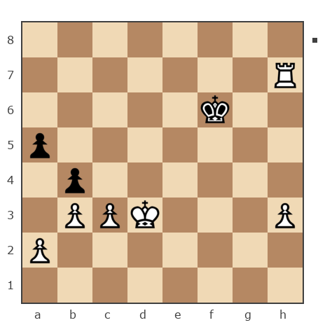 Game #281976 - Теймур (]{oTTabыч) vs ali (azqurd)