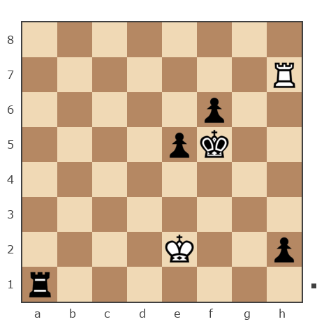 Game #4399827 - Всеволод Шифрин (Silvester) vs Щукин Сергей (Serg_SS)
