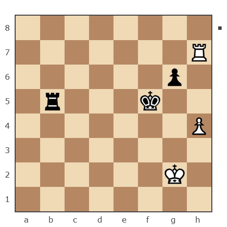 Партия №7780406 - Шахматный Заяц (chess_hare) vs Дмитрий (Dmitriy P)