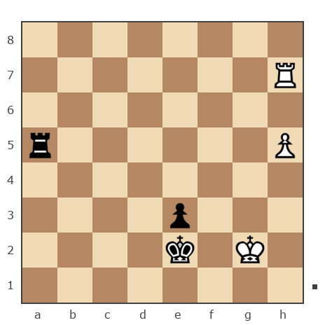Game #7425745 - Нуждин Денис Сергеевич (NuzhDS) vs Александр (Сенар)